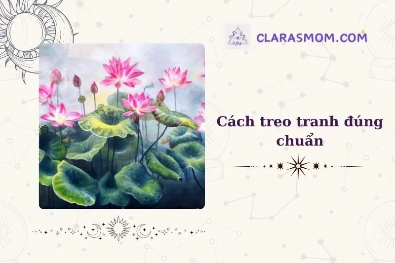 Cách Treo Tranh Hoa Sen Hợp Phong Thủy